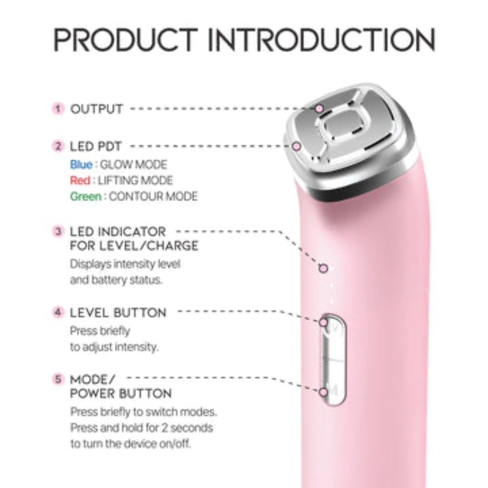 OOTD Derma Expert Pro Pink - Picture 2 of 16